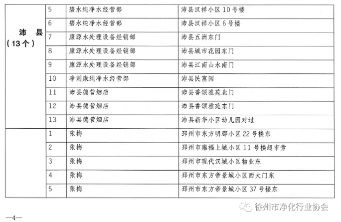 1648102011544435.png image.png