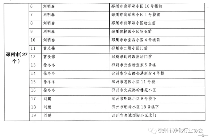 1648102054155798.png image.png