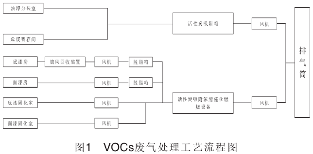 1681373546804670.png image.png