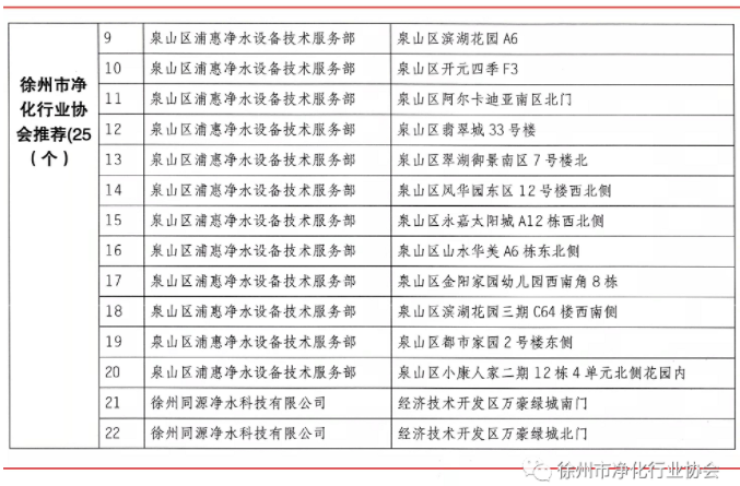 1648193413200730.png image.png