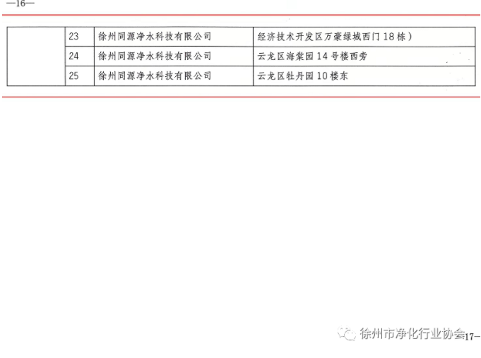 1648193466156684.png image.png
