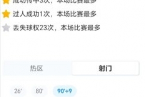 利物浦vs纽卡斯尔联直播_英超高清免费观看_利物浦vs纽卡斯尔联比赛回放视频集锦