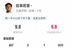 西甲巴塞罗那直播_高清免费观看_巴塞罗那比赛回放视频集锦