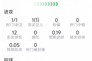英超曼城直播_高清免费观看_曼城比赛回放视频集锦