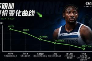 勇士vs湖人直播_NBA高清免费观看_勇士vs湖人比赛回放视频集锦