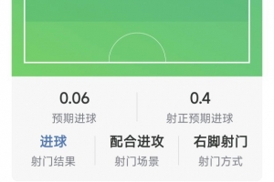 英超利物浦直播_高清免费观看_利物浦比赛回放视频集锦