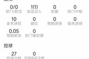 英超利物浦直播_高清免费观看_利物浦比赛回放视频集锦