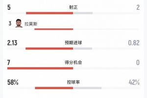 AC米兰vs威尼斯直播_意甲高清免费观看_AC米兰vs威尼斯比赛回放视频集锦