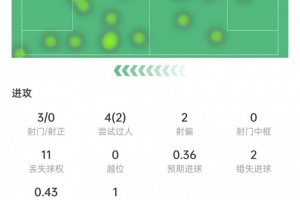 英超曼城直播_高清免费观看_曼城比赛回放视频集锦
