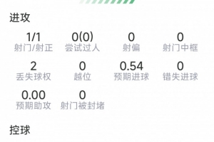 英超切尔西直播_高清免费观看_切尔西比赛回放视频集锦