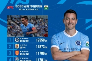中超中国足球直播_高清免费观看_中国足球比赛回放视频集锦